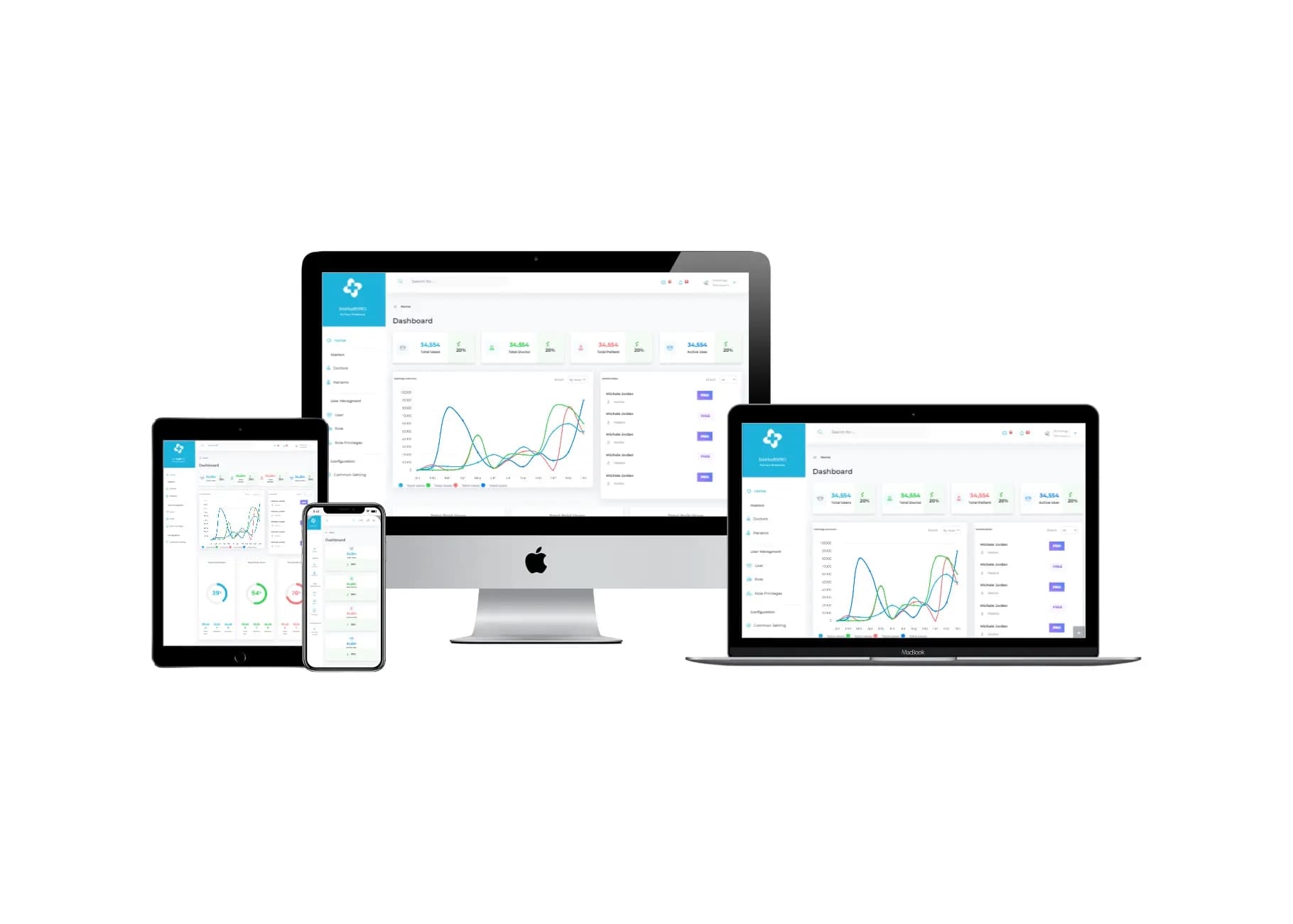 Tela Health Pro Dashboard